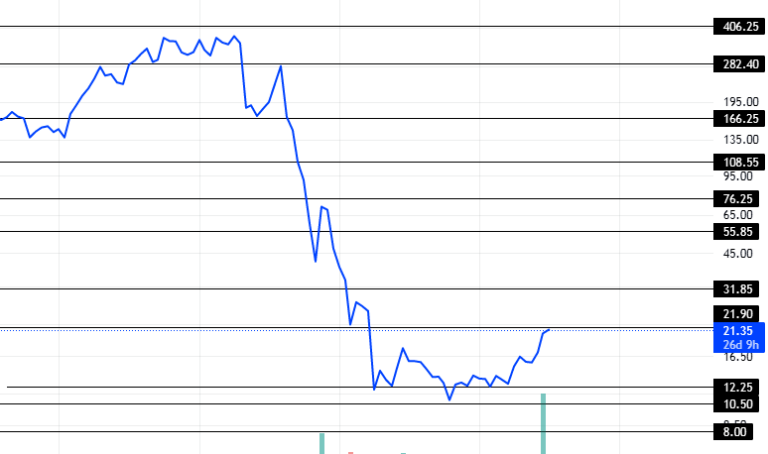 yes-bank-1-min