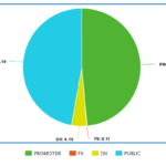 meta-chart-1-min