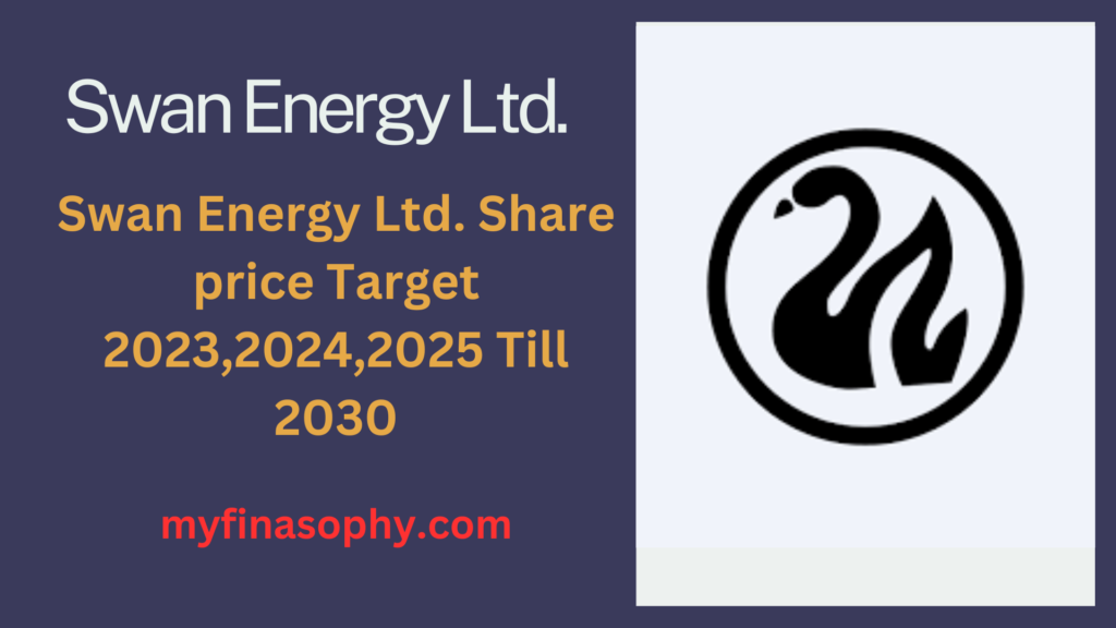 Swan Energy share price target 2023,2024,2025 Till 2030 & Technical, Fundamental Analysis