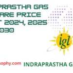 Indraprastha-Gas-Ltd-Share-Price-Target